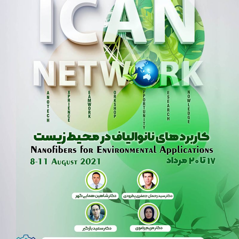 ican network 2