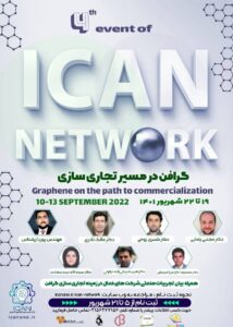 4 ICAN NETWORK