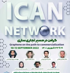 چهارمین رویداد ICAN NETWORK