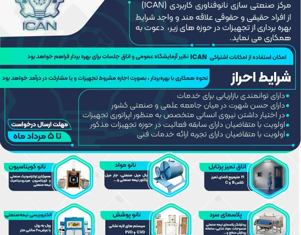 بهره برداری از تجهیزات مرکز صنعتی سازی نانو فناوری کاربردی ICAN