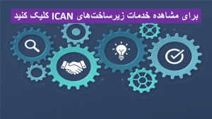 مرکز صنعتی سازی نانوفناوری کاربردی ICAN