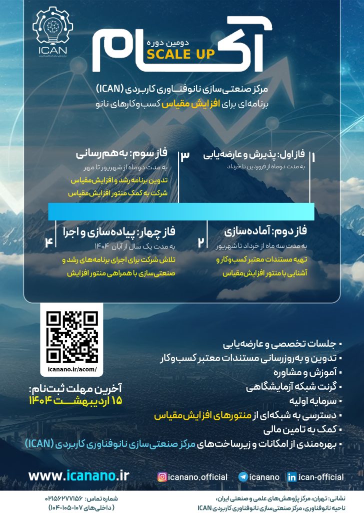 پوستر آکام دومین دوره