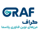 گسترش رفاه ایرانیان